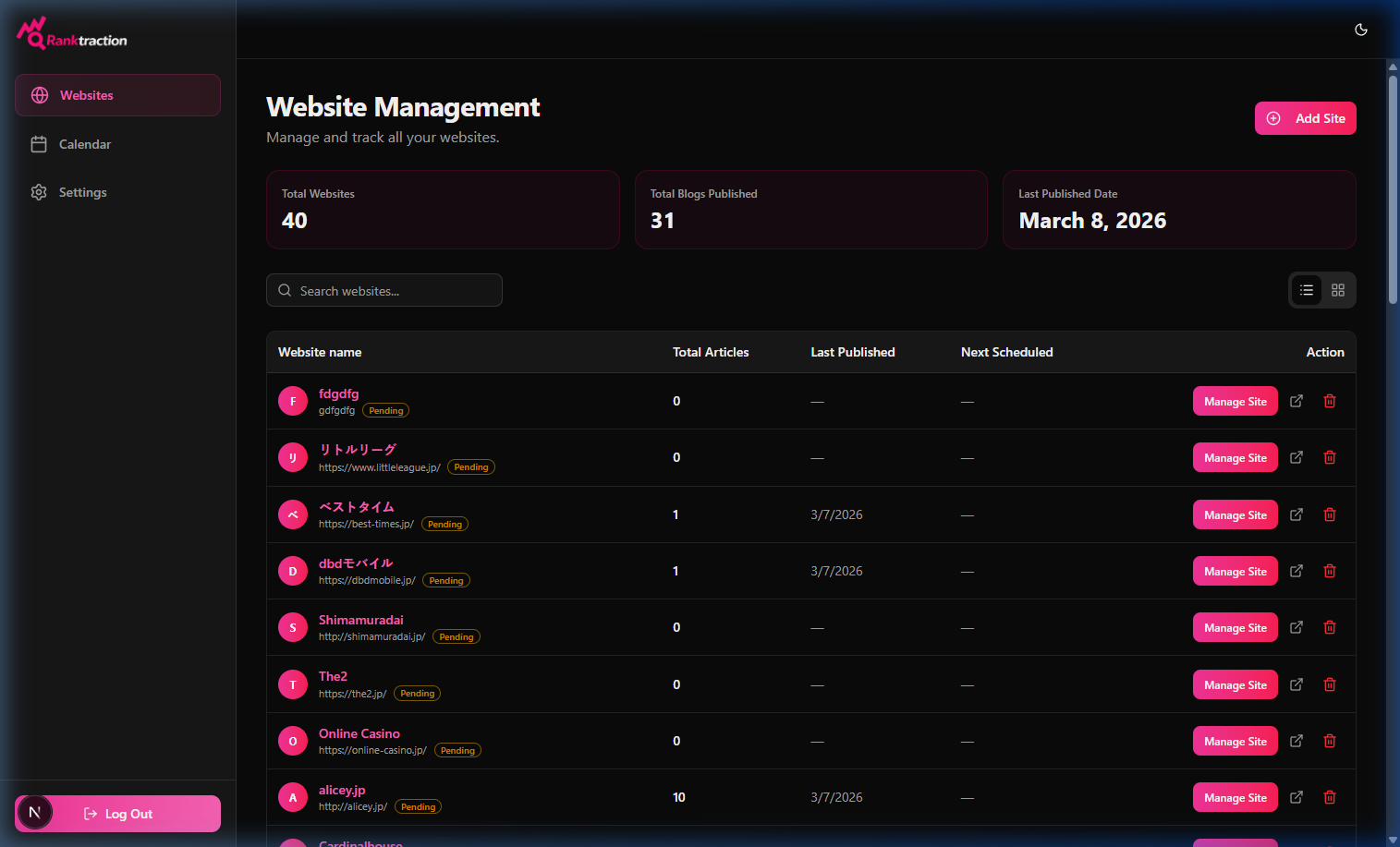 Ranktraction Dashboard
